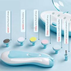 Safe & Gentle Baby Nail Trimmer Maxum